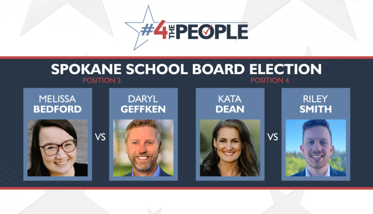 Spokane Public School board candidates 2021