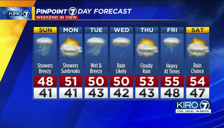 More rain, mountain pass snow to continue Sunday – KIRO 7 News Seattle